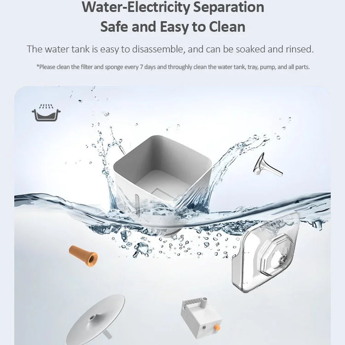 Anti-Dry Burning Version