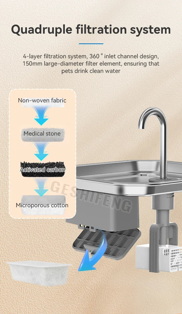 4L/135oz Pet Drinking Fountain Wireless 5000mAh Stainless Steel Smart Water Dispenser cat Water Fountain Stainless Steel Wifi